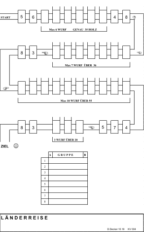 START 5 6 4 8 D Max 6 WURF  GENAU  35 HOLZ 8 3 E E Max 7 WURF  ÜBER  36 F Max 10 WURF ÜBER 55 8 3 E 5 7 4  3 WURF ÜBER 20 ZIEL J A       G R U P P E B 1 2 3 4 5 6 7 8 L Ä N D E R R E I S E   D.Decker 10.19     KV 004